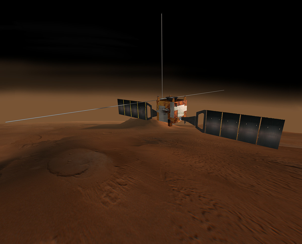 Mars Express орбитерининг 19 йиллик миссияси ўз ниҳоясига етмоқда