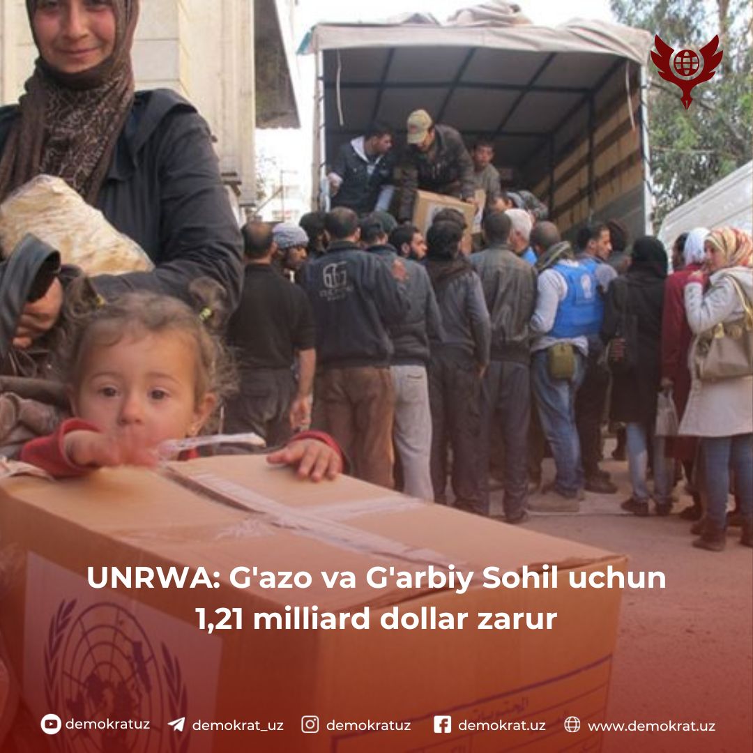 UNRWA: G’azo va G’arbiy Sohil uchun 1,21 milliard dollar