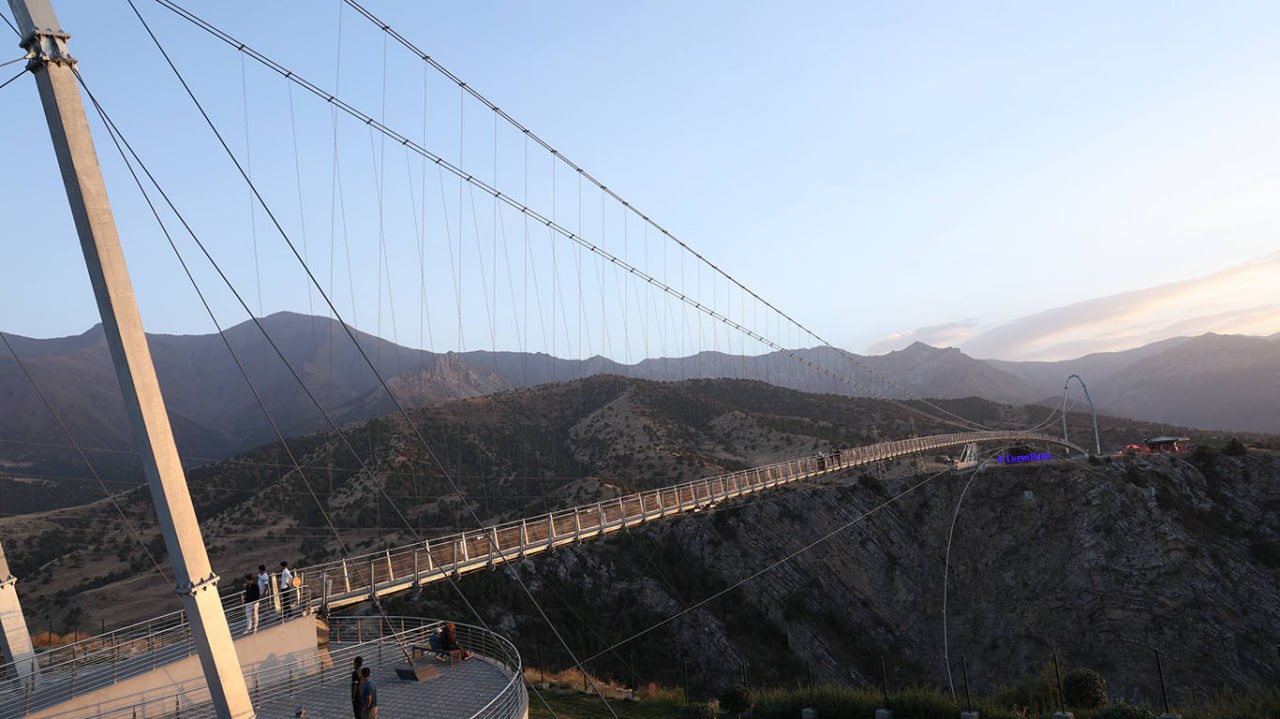 Zomin tumani turizm salohiyati va rivojlanish tendensiyalar